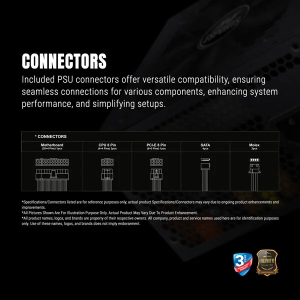 ANT Esports RX550 80 Plus Bronze SMPS Ant Esports