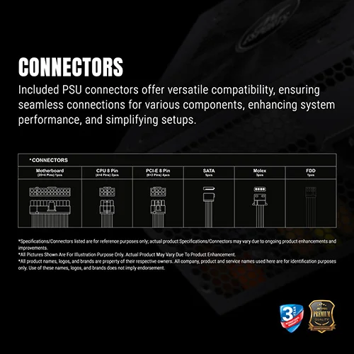 Ant Esports FG650 V2 650 Watt Fully Modular SMPS Ant Esports