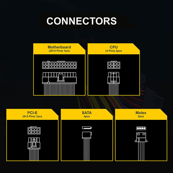 Ant Esports VS700L 700 Watt SMPS Ant Esports