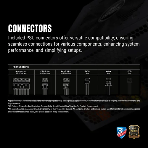 Ant Esports FG750 V2 750 Watt Fully Modular SMPS Ant Esports