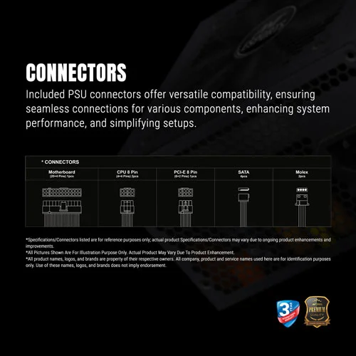 ANT Esports RX850 80 Plus Bronze SMPS Ant Esports