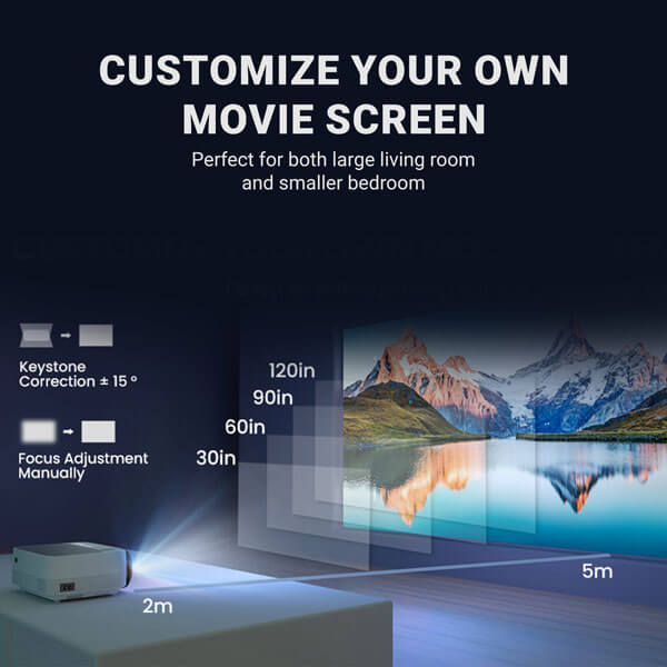 Ant Esports View 511 LED Projector with Remote (White) Ant Esports
