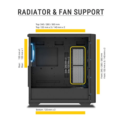 Ant Esports AQUA 360 4F ARGB E-ATX Mid Tower Case Ant Esports