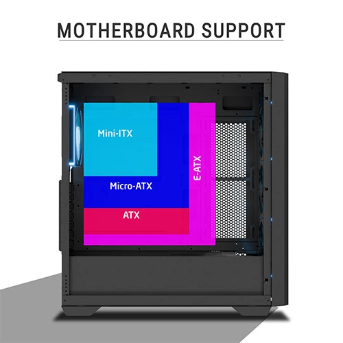 Ant Esports AQUA 360 4F ARGB E-ATX Mid Tower Case Ant Esports