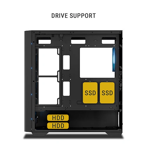 Ant Esports AQUA 360 4F ARGB E-ATX Mid Tower Case Ant Esports
