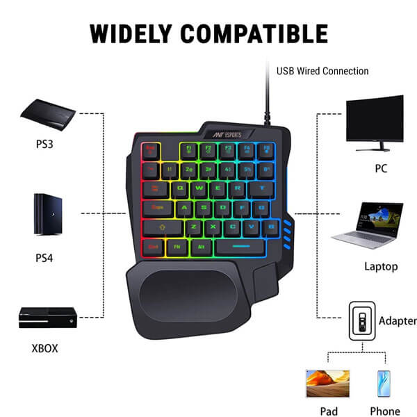 Ant Esports MG401 4-in-1 Wireless Mobile Gaming Combo Ant Esports