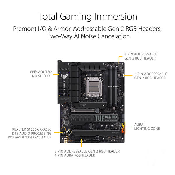 Asus TUF Gaming X670E-Plus Motherboard ASUS