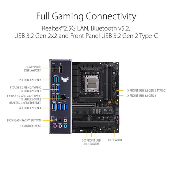 Asus TUF Gaming X670E-Plus Motherboard ASUS