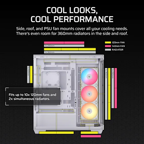 Corsair 3500X RS-R ARGB White E-ATX Mid Tower Case CORSAIR