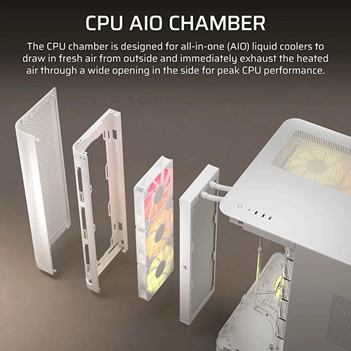Corsair Air 5400 RS-R ARGB E-ATX White Mid Tower Case CORSAIR