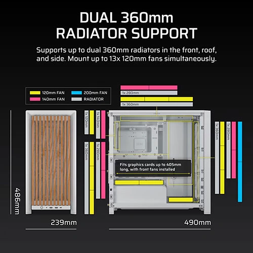 Corsair Frame 4000D Wood RS Modular White E-ATX Mid Tower Case CORSAIR