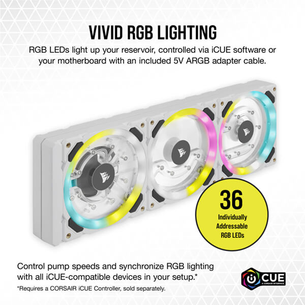 Corsair Hydro X XD7 RGB D5 Distro Plate (White) CORSAIR