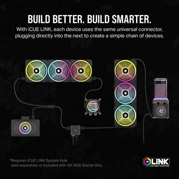 CORSAIR iCUE XC7 RGB ELITE CPU Water Block (1700/AM5) – Stealth Gray CORSAIR