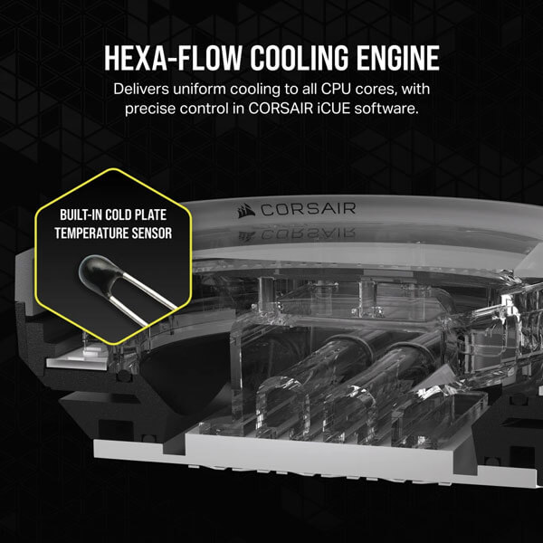 CORSAIR iCUE XC7 RGB ELITE CPU Water Block (1700/AM5) – Stealth Gray CORSAIR
