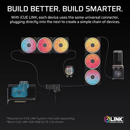 CORSAIR iCUE LINK XD6 RGB Elite LCD Pump and Reservoir With LCD screen - White CORSAIR