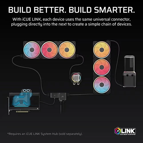 CORSAIR iCUE LINK XD6 RGB Elite LCD Pump and Reservoir– Grey CORSAIR