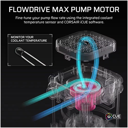 CORSAIR iCUE LINK XD6 RGB Elite LCD Pump and Reservoir- White CORSAIR