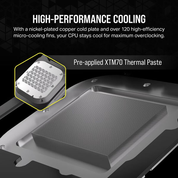 CORSAIR iCUE XC7 RGB ELITE LCD CPU Water Block (1700/AM5) – White CORSAIR