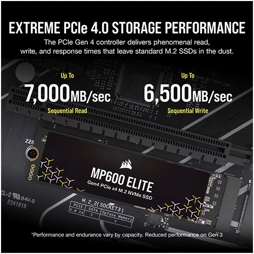 Corsair MP600 Elite 2TB NVMe Gen4 SSD CORSAIR