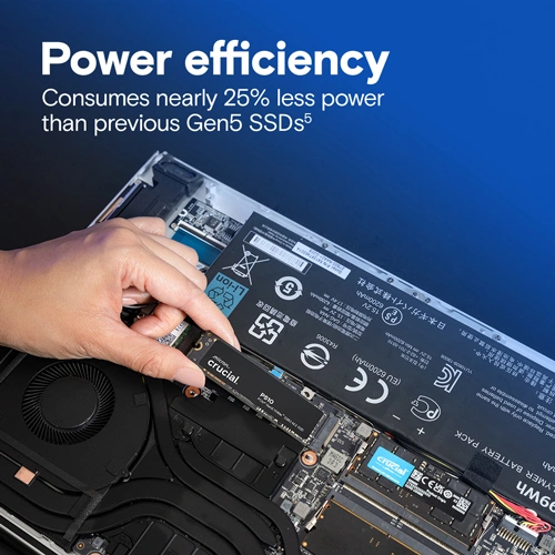 Crucial P510 1TB NVMe Gen5 SSD CRUCIAL