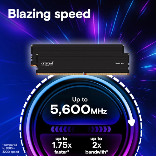 Crucial Pro 16GB 5600MHz CL46 DDR5 RAM CRUCIAL