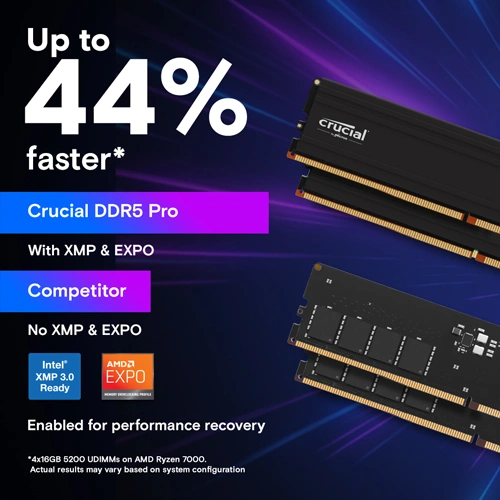 Crucial Pro 16GB 6000MHz CL48 DDR5 RAM CRUCIAL