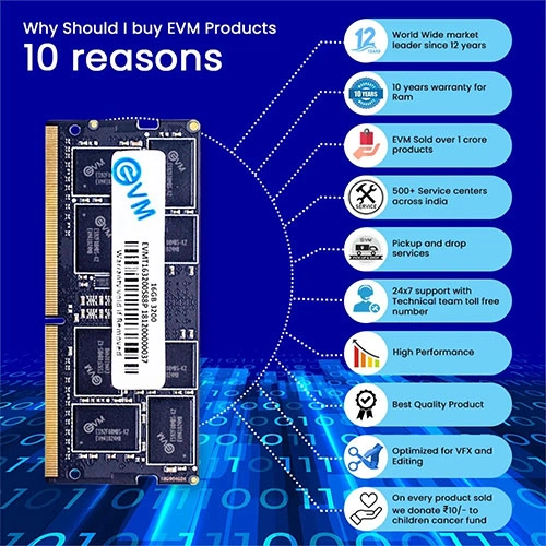 EVM 16GB 3200MHz CL19 DDR4 Laptop RAM EVM