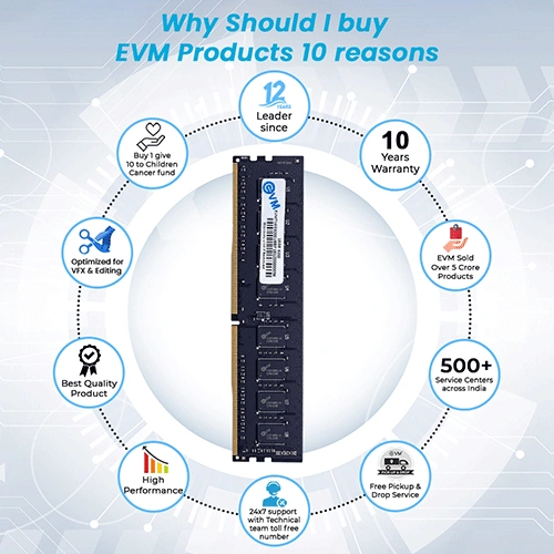 EVM 16GB 3200MHz DDR4 RAM EVM