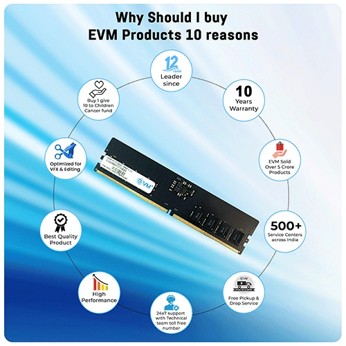 EVM 16GB 5600Mhz DDR5 RAM EVM