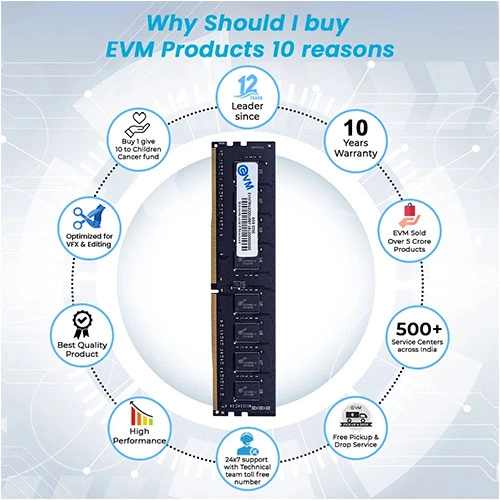 EVM 8GB 3200MHz CL19 DDR4 RAM EVM