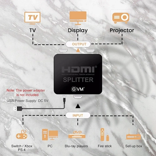 EVM HDS12 HDMI Splitter 1 Input 2 Output EVM