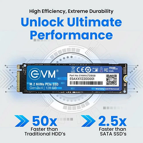 EVM 128GB NVMe Gen3 SSD EVM