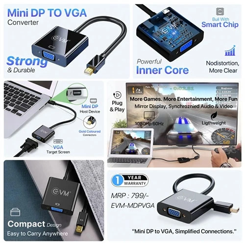 EVM MINI Display Port To VGA Converter EVM
