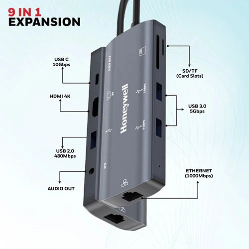 Honeywell 9 in 1 Type-C Docking Station HONEYWELL