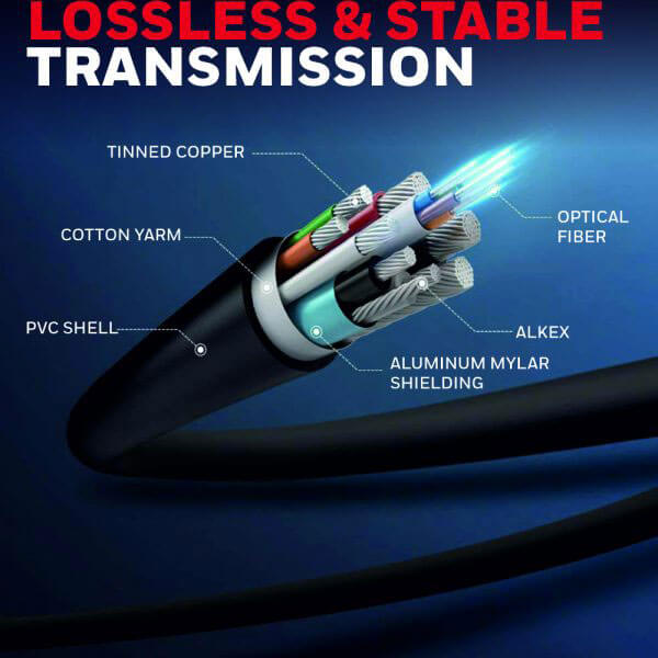 Honeywell High Speed HDMI Cable 3 Meter HONEYWELL