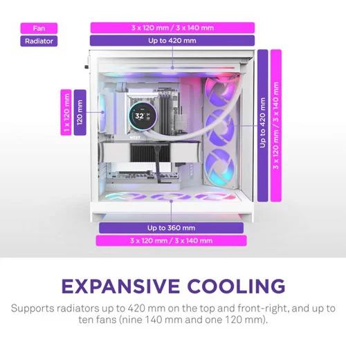 Nzxt H9 Flow RGB Plus 2025 Edition White E-ATX Mid Tower Case NZXT