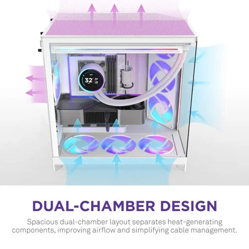 Nzxt H9 Flow RGB Plus 2025 Edition White E-ATX Mid Tower Case NZXT
