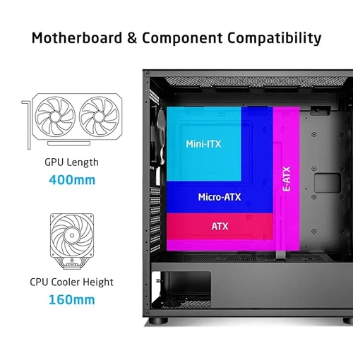 ProLab Design AI628 Mid Tower Workstation PC Case ProLab DESIGN