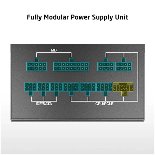 ProLab Design XPower XP-1000P ATX 3.1 Platinum Fully Modular SMPS ProLab DESIGN