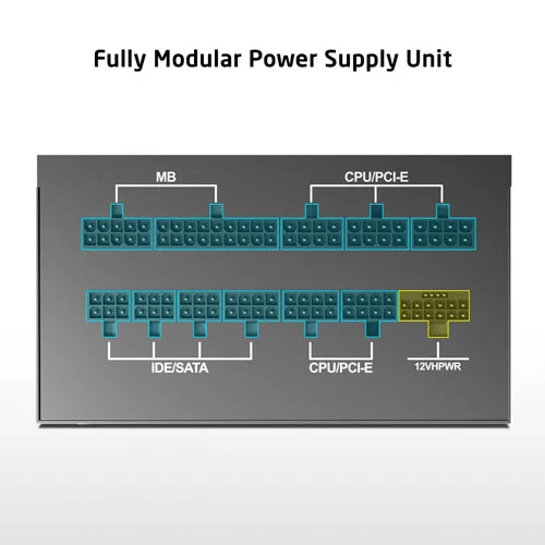 ProLab Design XPower XP-1250P ATX 3.1 Platinum Fully Modular SMPS ProLab DESIGN