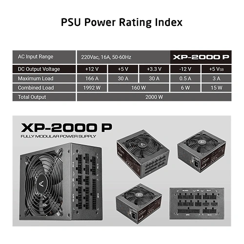 ProLab Design XPower XP-2000P ATX 3.1 Platinum Fully Modular Smps ProLab DESIGN