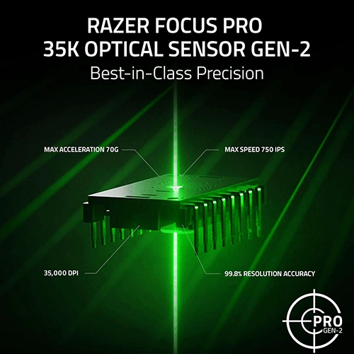 Razer Basilisk V3 Pro 35k Gaming Mouse RAZER