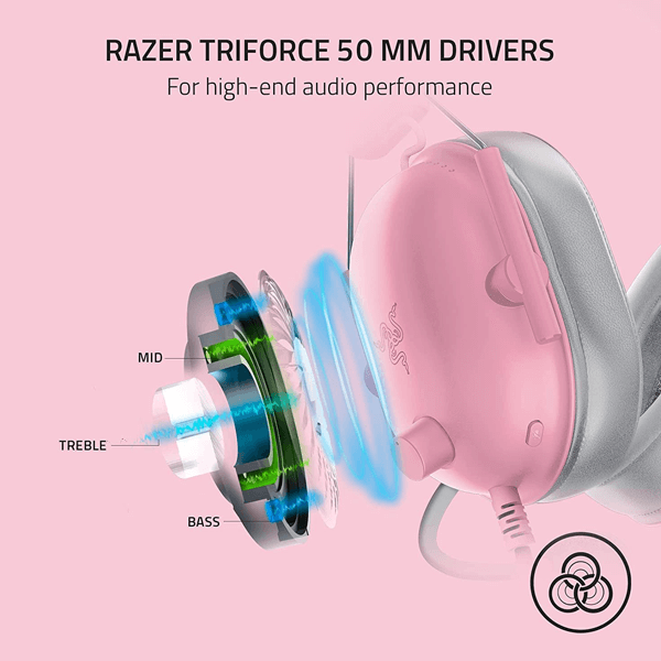 Razer BlackShark V2 X 7.1 Surround Sound Gaming Headset With Mic (Quartz) RAZER